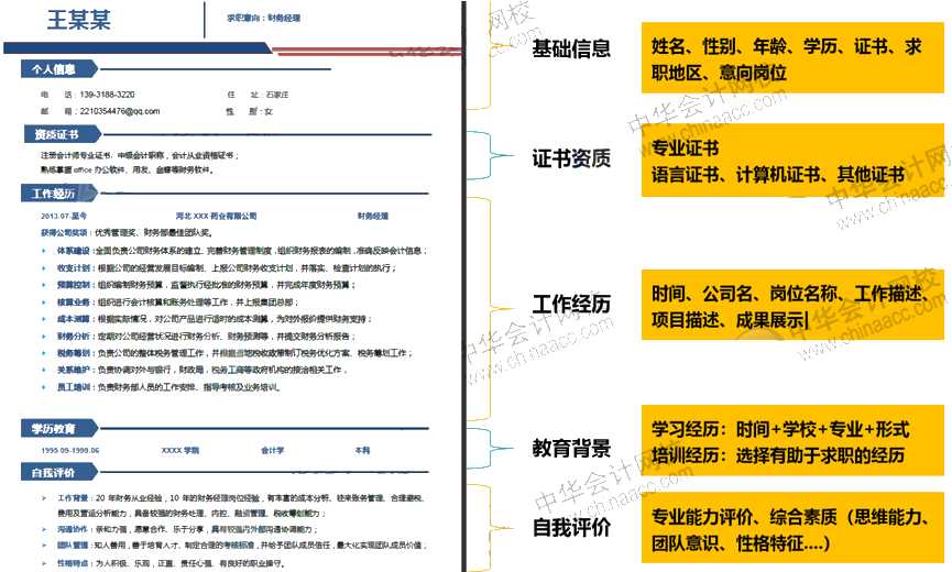 正保會計網校
