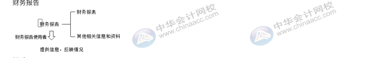 如何編制一份老板滿意的財務(wù)報告？
