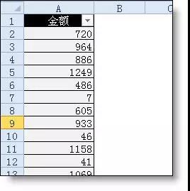 Excel中的篩選功能，你會的可能只是1/10！