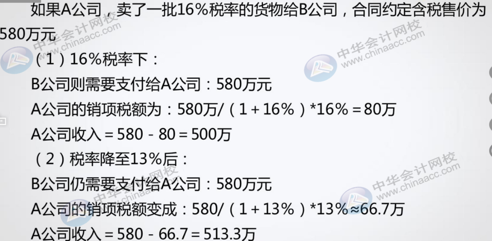 在減稅降費政策下，對企業賬務和合同有哪方面的影響