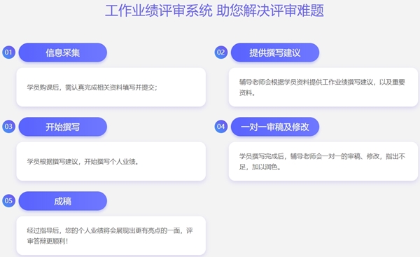 2020年高級會(huì)計(jì)師評審申報(bào)即將開始 材料準(zhǔn)備齊全了嗎？
