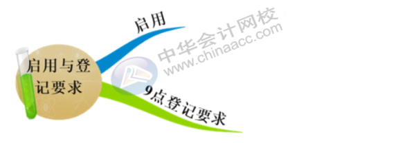 學會這幾招，登記會計賬簿不再有問題