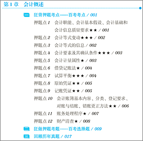 現(xiàn)在復(fù)習(xí)初級會計(jì)應(yīng)該用什么資料呢？有沒有推薦的？