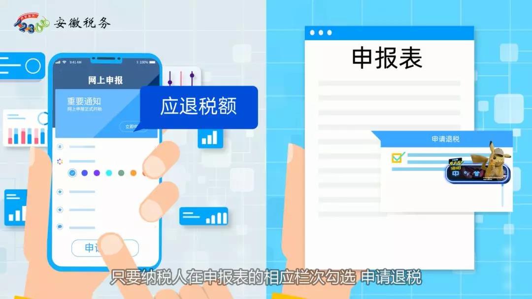 如何辦理個人所得稅年度匯算退稅、補稅？