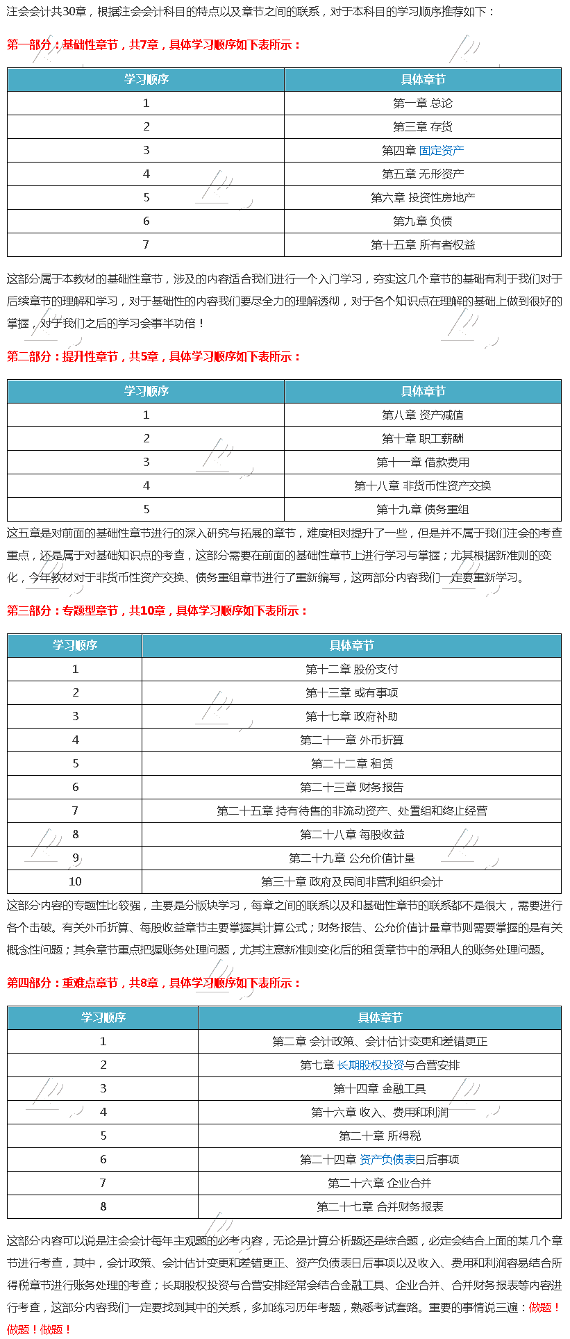 【建議收藏】2020年注會《會計》各章節學習順序