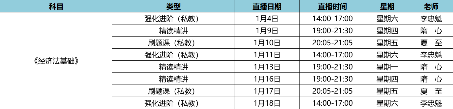 20年1月