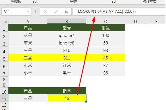 Vlookup函數(shù)，99%用戶都不知道的高級用法！