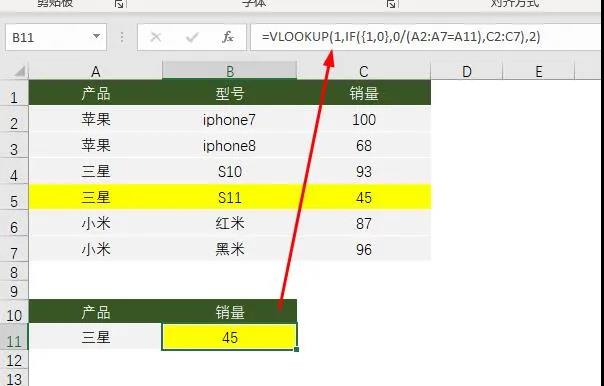 Vlookup函數(shù)，99%用戶都不知道的高級用法！