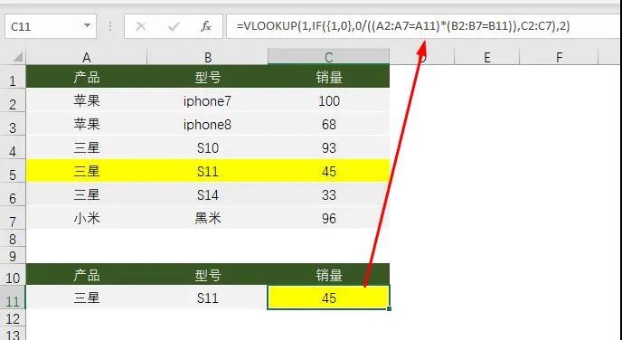 Vlookup函數(shù)，99%用戶都不知道的高級用法！
