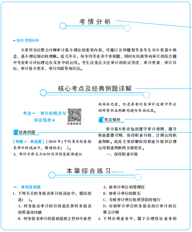 2020年注會《經典題解》電子版搶先試讀！品質有保障！