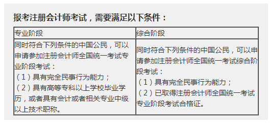 新疆2020年報考注冊會計師需要什么條件？可以異地報名注會考試嗎？