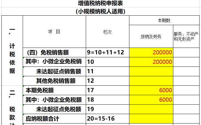 正保會計網校