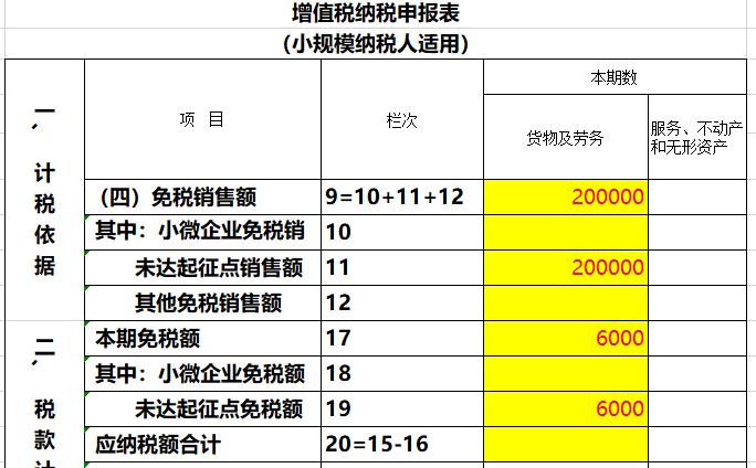正保會計網校