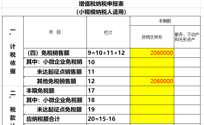 正保會計網校