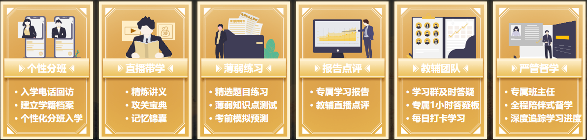 29日30日VIP簽約特訓班最高12期免息！可省千元！