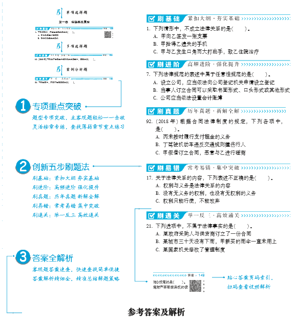好消息！好消息！2020注會《必刷550》電子版搶先試讀！