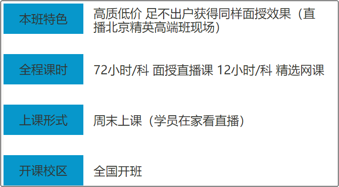 正保會計網校面授老師蓋丹老師教你如何學初級會計職稱