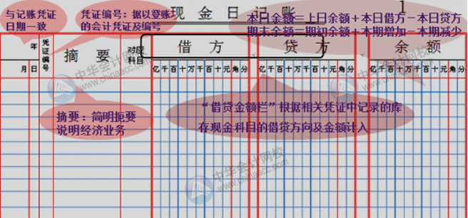 出納必知！如何登記現金日記賬和銀行存款日記賬？