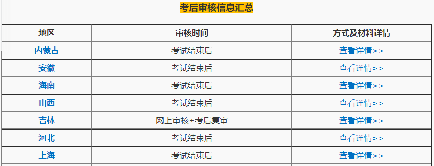 禁止考試？2020中級會計考生注意了！這件事一定要做！