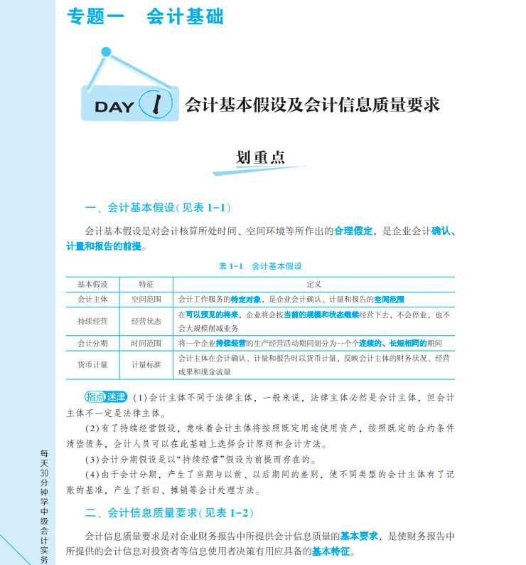 【試讀會】中級會計實務《每天30分鐘學中級》免費試讀！