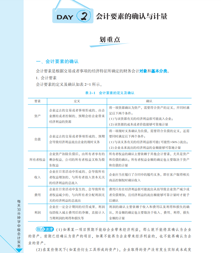【試讀會】中級會計實務《每天30分鐘學中級》免費試讀！