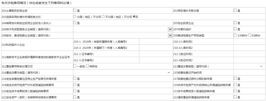 小型微利企業如何辦理2019年度企業所得稅匯算清繳？圖文教程！