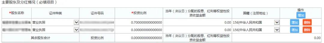 小型微利企業如何辦理2019年度企業所得稅匯算清繳？圖文教程！