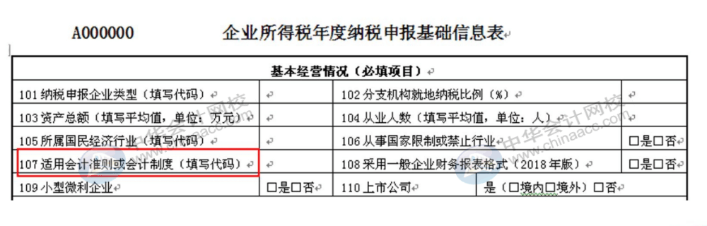 匯算清繳搞不定？企業(yè)所得稅匯算清繳賬務(wù)處理大全拯救你！