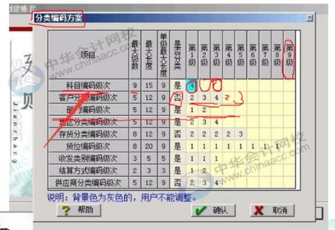 如何建立一個用友新賬套？手把手教你