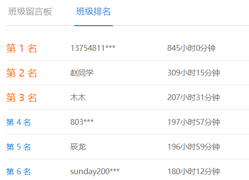 夢想應該有~拿下中級會計證還能領獎學金！
