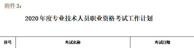 丹東高級經濟師2020年考試時間工作安排