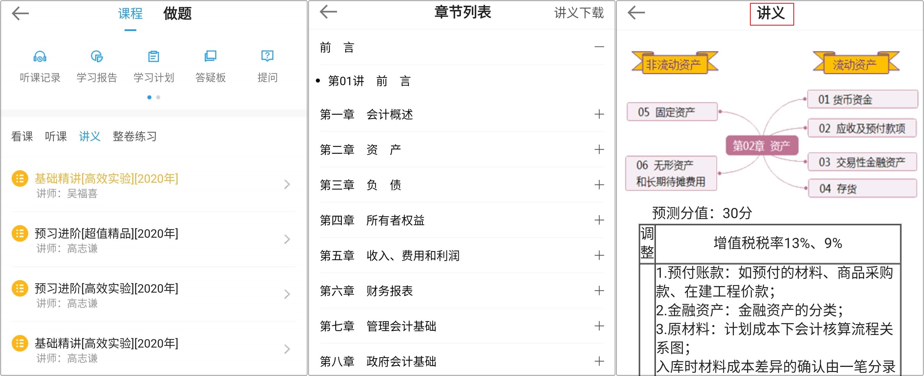 備考初級會計考試只看講義不看教材可以嗎？