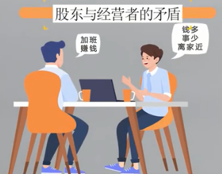 股東與經營者之間的矛盾