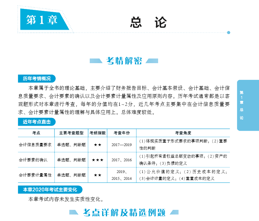 【PDF版】2020年中級會計實務《應試指南》免費試讀！