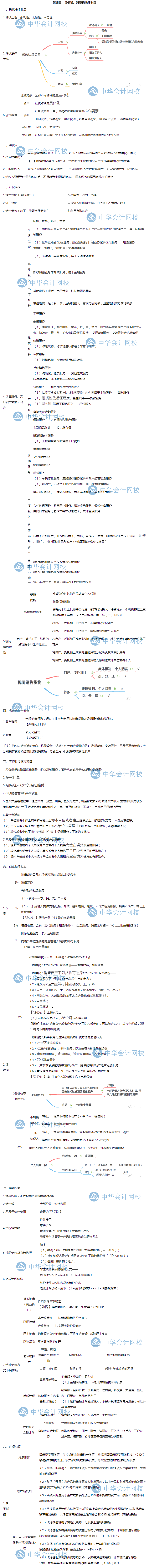 隋心帶你沖刺80+：經濟法基礎—增值稅、消費稅法律制度考點來啦