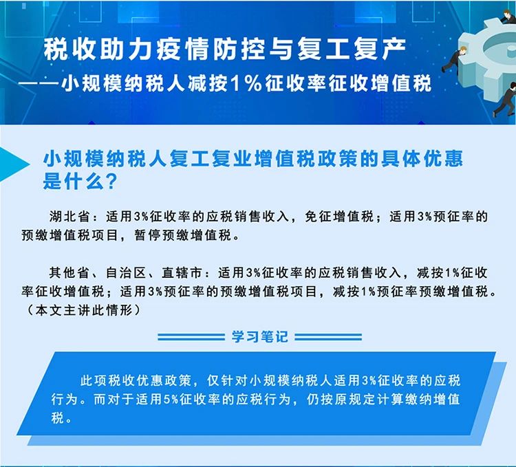 稅局整理小規模納稅人減征增值稅的學習筆記 收藏！