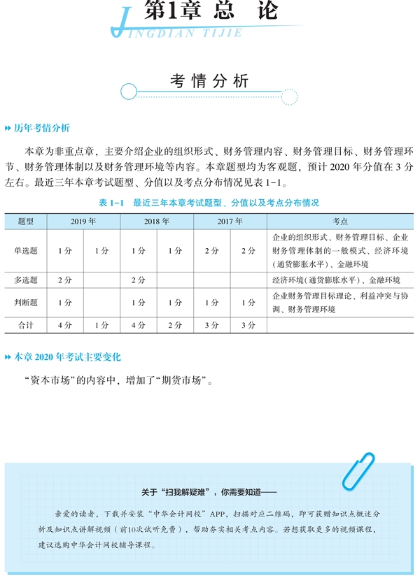 財務管理《經典題解》免費試讀 精彩內容不容錯過！