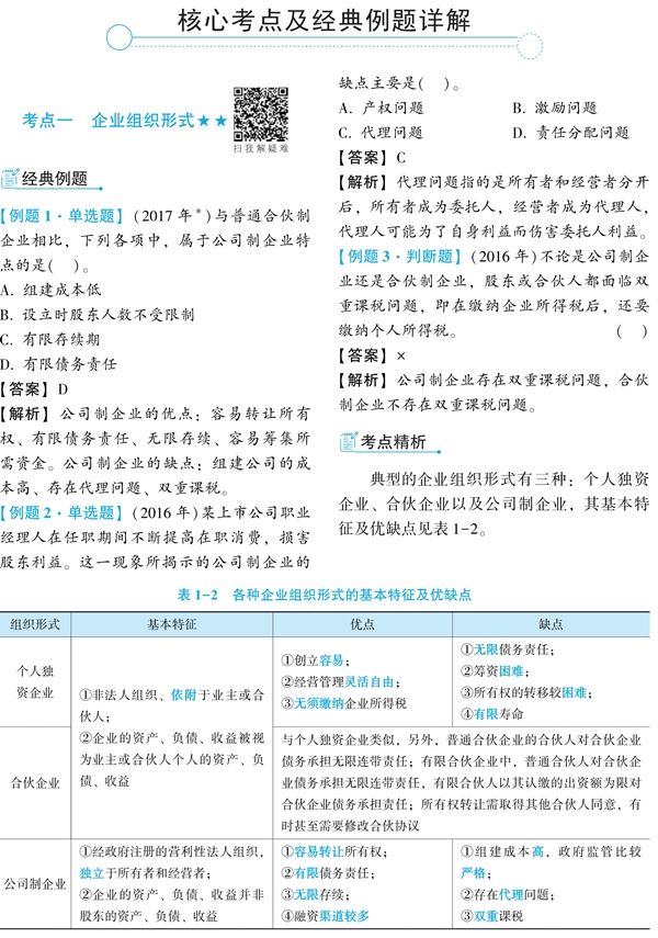 財務管理《經典題解》免費試讀 精彩內容不容錯過！