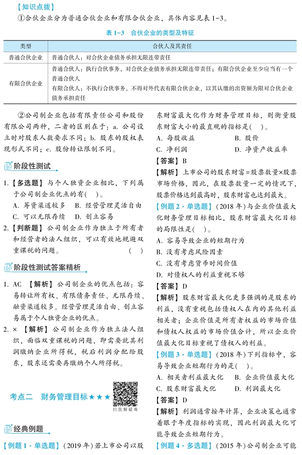 財務管理《經典題解》免費試讀 精彩內容不容錯過！