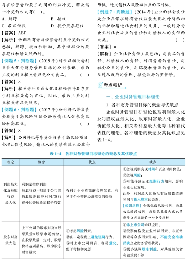 財務管理《經典題解》免費試讀 精彩內容不容錯過！