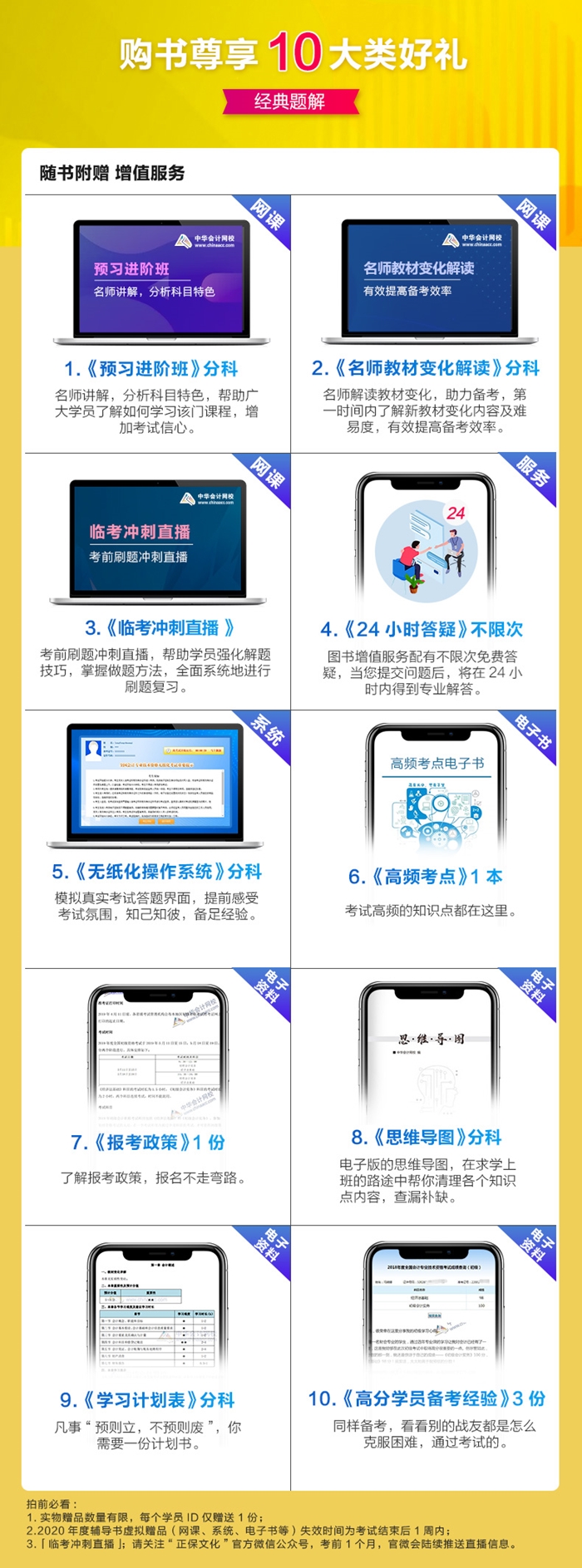 2020中級會計職稱《經典題解》老師主編 免費讀！