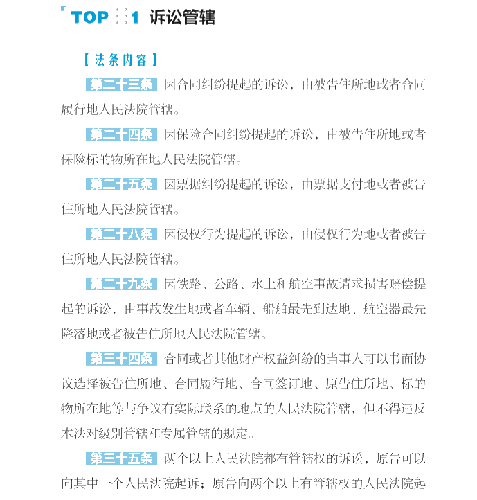 【好書試讀】中級經濟法《必背法條》搶鮮看！法條so easy>