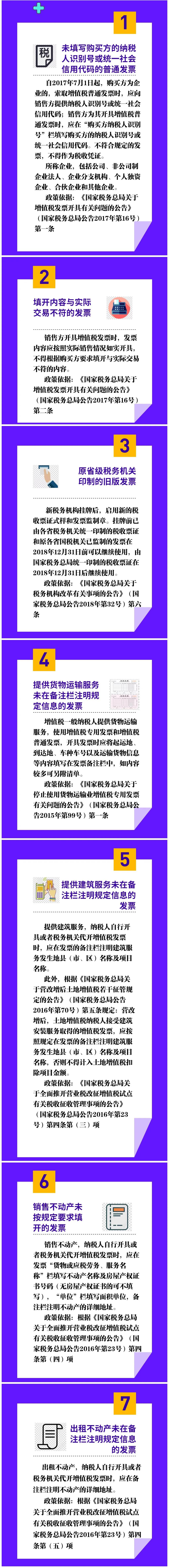 正保會計網(wǎng)校