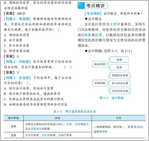 2020年初級會計實務《經典題解》勘誤表