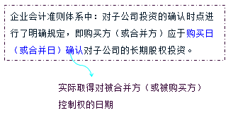 正保會計網校