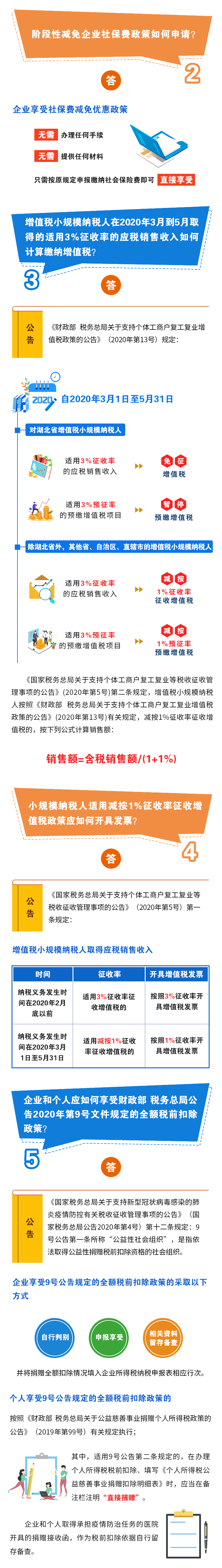 正保會計網校