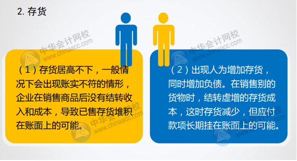 企業財務報表的涉稅風險分析（第一彈）