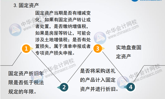 企業財務報表的涉稅風險分析（第一彈）