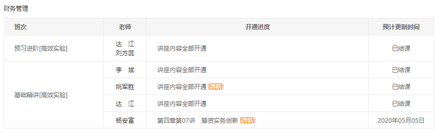 達(dá)帥解答：備考中級(jí)會(huì)計(jì)職稱財(cái)務(wù)管理的四大共性問(wèn)題！