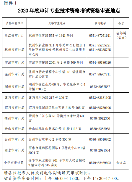 浙江2020年審計專業技術資格考試現場資格審查地址及聯系電話